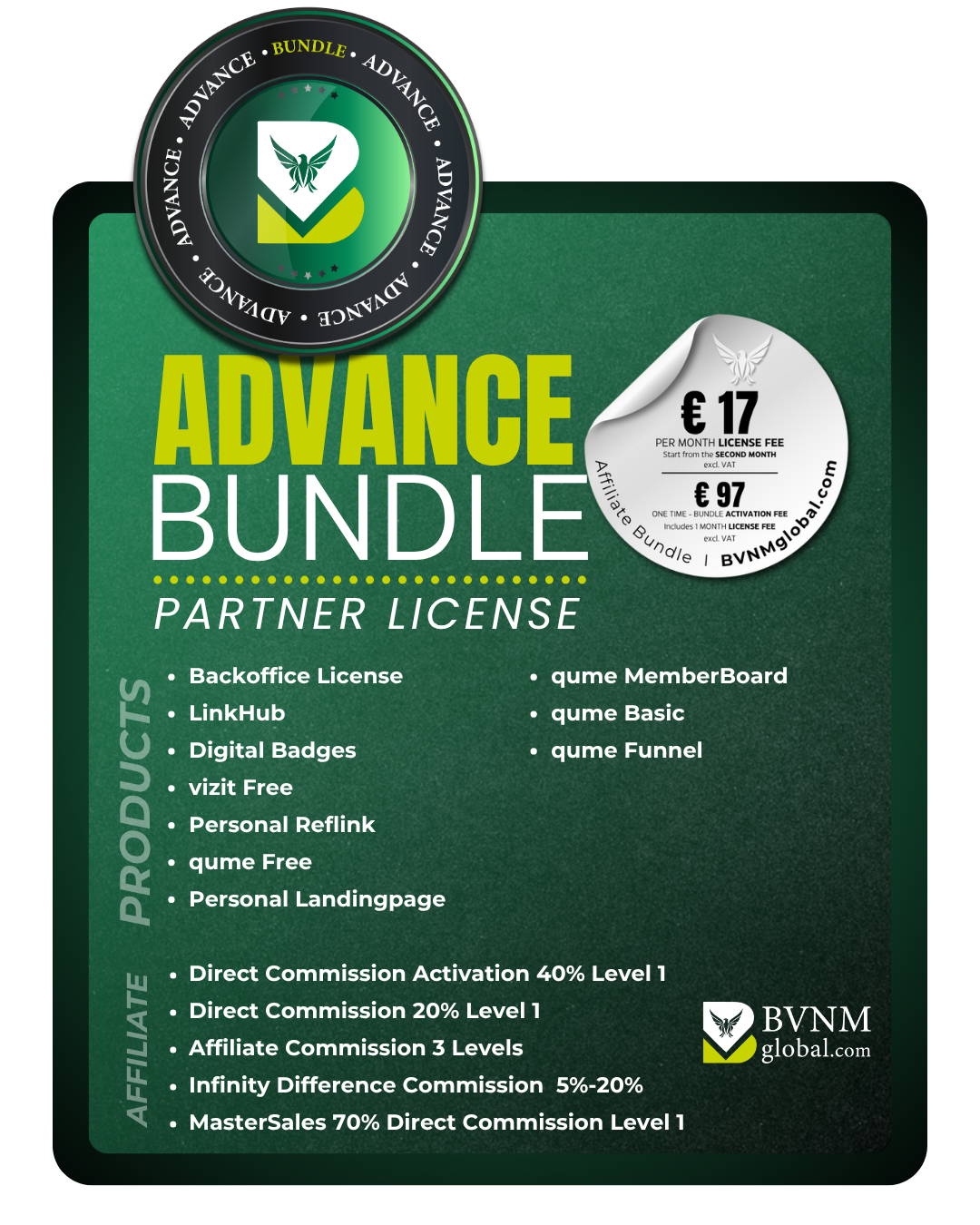 BVNM – Der Bundesverband Network Marketing