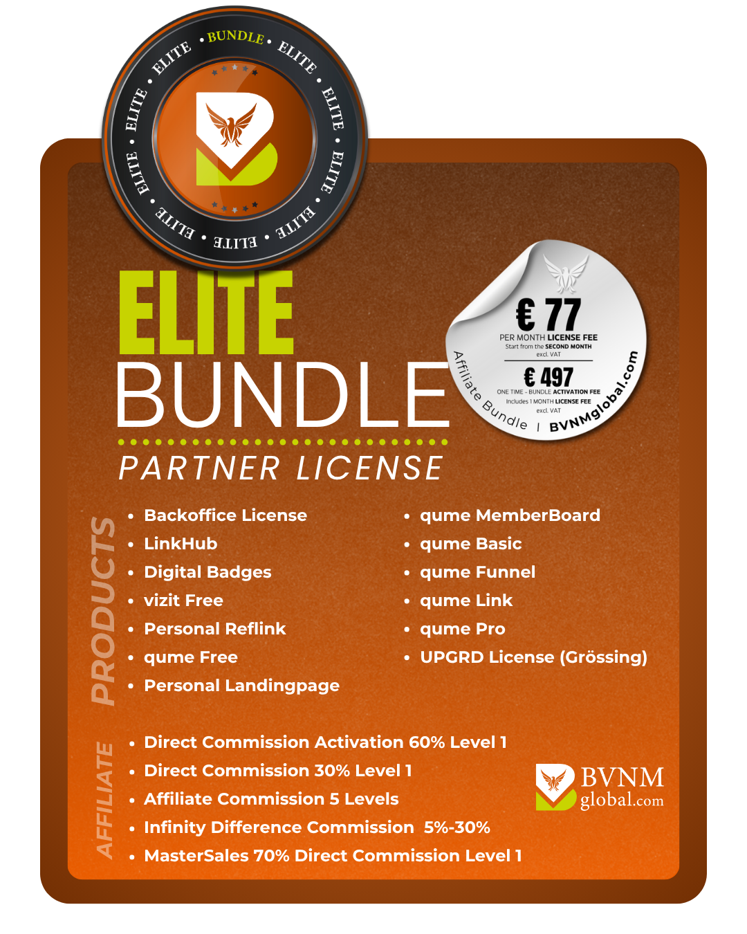 BVNM – Der Bundesverband Network Marketing